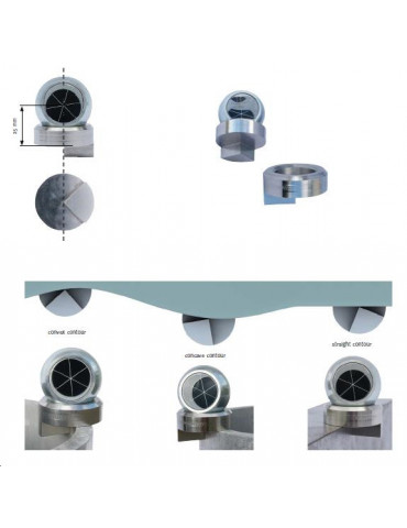 Base contour pour prisme sphère