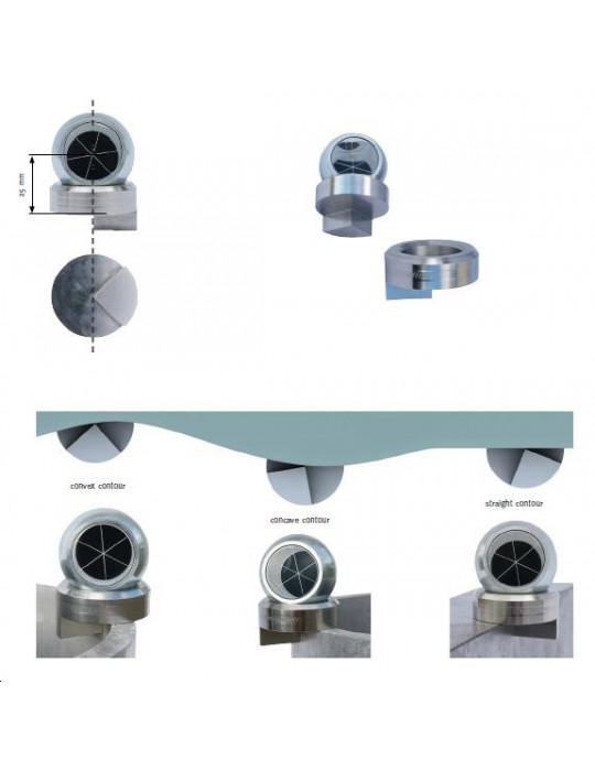 Base contour pour prisme sphère
