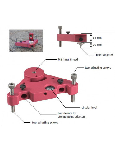 Base de sol triangulée