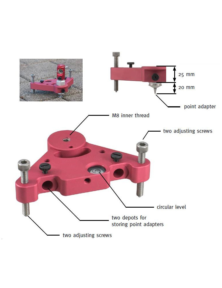 Base de sol triangulée
