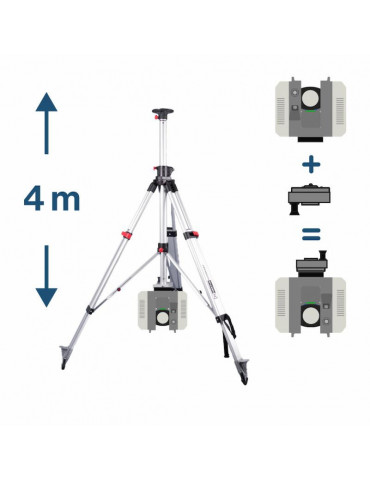 Trépied Industriel deux directions pour scanner 3D | | Ellipsetop.be